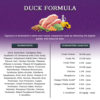 Zignature Duck Limited Ingredient Grain Free Dry Dog Food