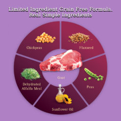Zignature Goat Limited Ingredient Grain Free Dry Dog Food