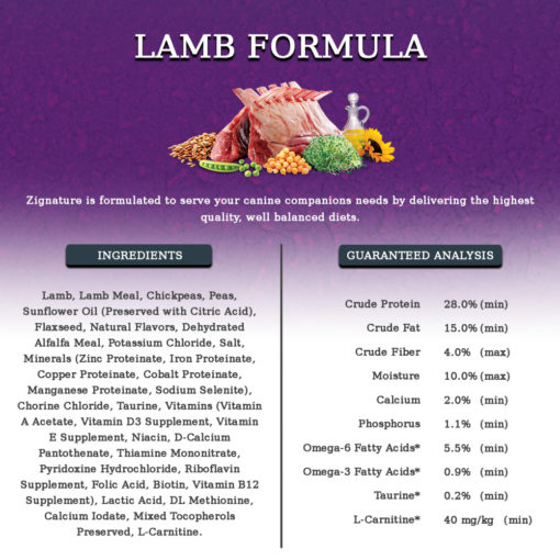 Lamb, Lamb Meal, Peas, Pea Flour, Pea Protein, Flaxseed, Chickpeas, Natural Flavors, Dehydrated Alfalfa Meal, Sunflower Oil (preserved with Citric Acid), Dried Beet Pulp, Potassium Chloride, Calcium Chloride, Salt, Chorine Chloride, Minerals (Zinc Proteinate, Iron Proteinate, Copper Proteinate, Manganese Poteinate, Cobalt Proteinate), Vitamins (Vitamin A Acetate, Vitamin D3 Supplement, Vitamin E Supplement, Niacin, d-Calcium Pantothenate, Thiamine Mononitrate, Pyridoxine Hydrochloride, Riboflavin Supplement, Folic Acid, Biotin, Vitamin B12 Supplement), Blueberries, Carrots, Cranberries, Calcium Iodate, Sodium Selenite, Preserved with Mixed Tocopherols.