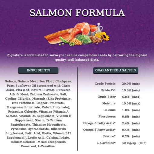 Zignature Salmon Limited Ingredient Grain Free Dry Dog Food